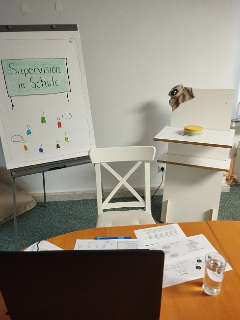 links hinten ein Flipchart rechts hinten ein Stehpult vorne ein Tisch mit Blättern und einem Stuhl