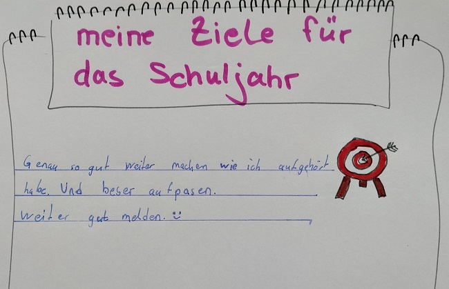 sketchnotes als Block oben eine Überschrift unten Text und eine Zielscheibe