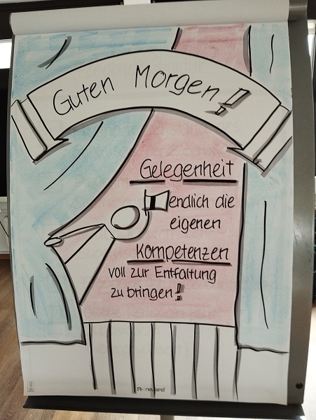 Flipchart wie ein Vorhang gestaltet aus dem ein Männchen schaut