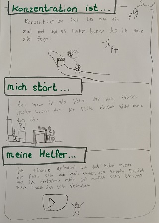 gezeichnetes und geschriebenes Bild zu Konzentration