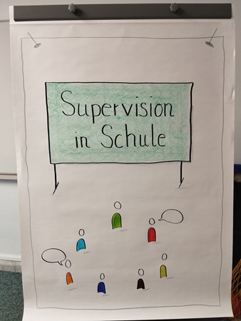 Flipchart mit Zeichnung: unten Menschen im Kreis darüber eine Tafel