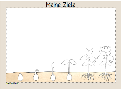 Samen die immer weiter wachsen und zu einer Blume werden