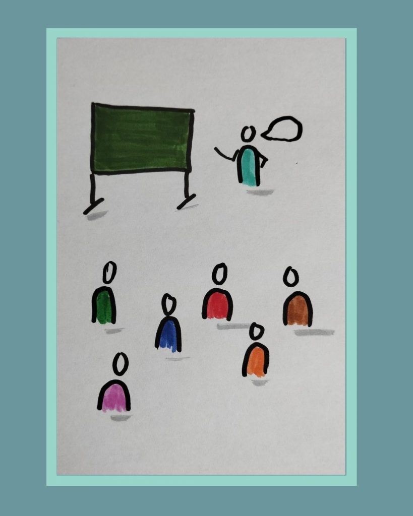 Männchen im Sketchnote Design einer stehet an einer Tafel andere sitzen davor