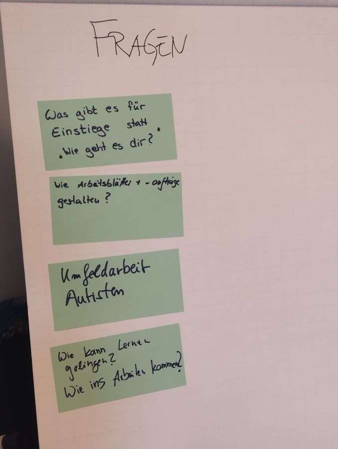 Flipchart mit Metaplaner Karten