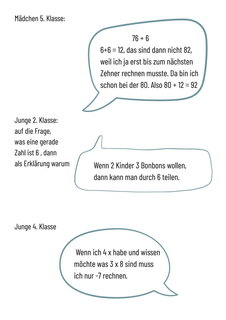 Sprechblasen lautes Denken 