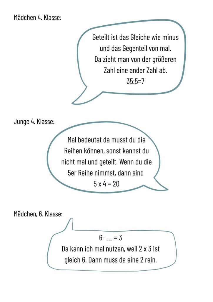 Sprechblasen lautes Denken 